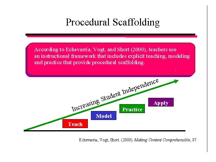 Procedural Scaffolding According to Echevarria, Vogt, and Short (2000), teachers use an instructional framework