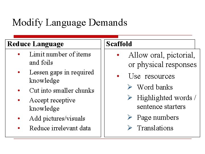 Modify Language Demands Reduce Language • • • Limit number of items and foils