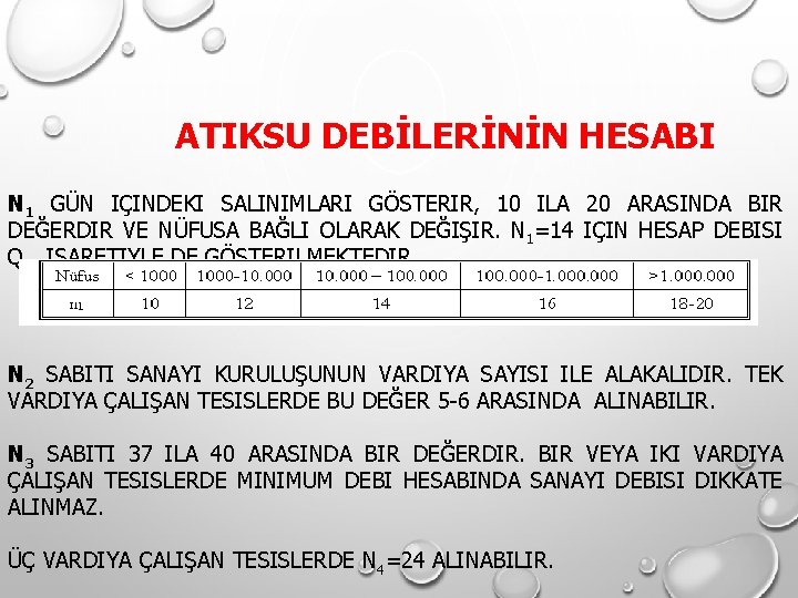ATIKSU DEBİLERİNİN HESABI N 1 GÜN IÇINDEKI SALINIMLARI GÖSTERIR, 10 ILA 20 ARASINDA BIR ATIKSU DEBİLERİNİN HESABI N 1 GÜN IÇINDEKI SALINIMLARI GÖSTERIR, 10 ILA 20 ARASINDA BIR
