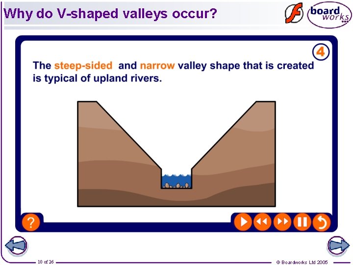 Why do V-shaped valleys occur? 10 of 26 © Boardworks Ltd 2005 