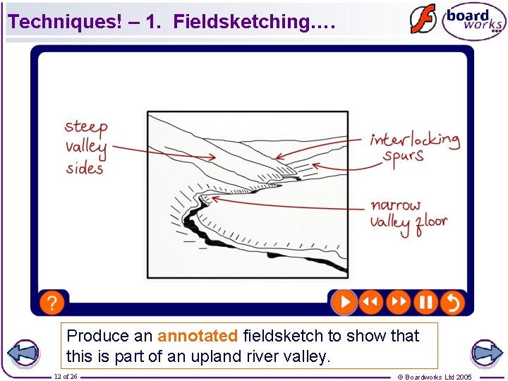 Techniques! – 1. Fieldsketching…. Produce an annotated fieldsketch to show that this is part