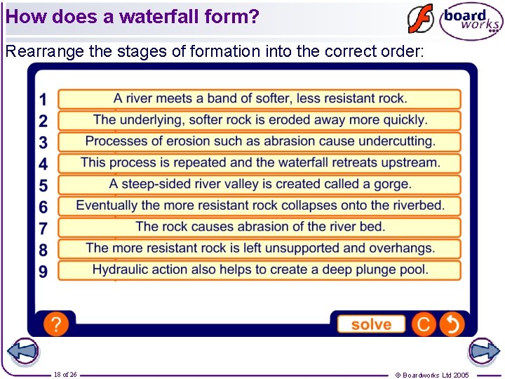 How does a waterfall form? Rearrange the stages of formation into the correct order: