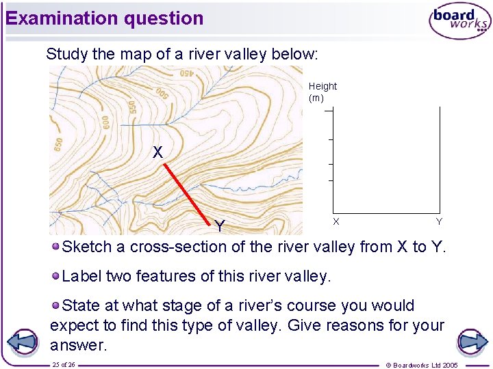 Examination question Study the map of a river valley below: Height (m) X X