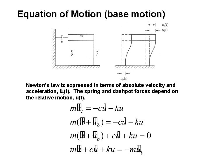 Equation of Motion (base motion) Newton’s law is expressed in terms of absolute velocity