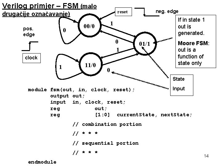 Verilog primjer – FSM (malo pos. edge 0 neg. edge reset drugačije označavanje) If