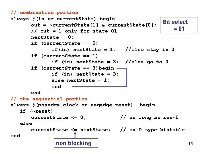 // combination portion always @(in or current. State) begin out = ~current. State[1] &