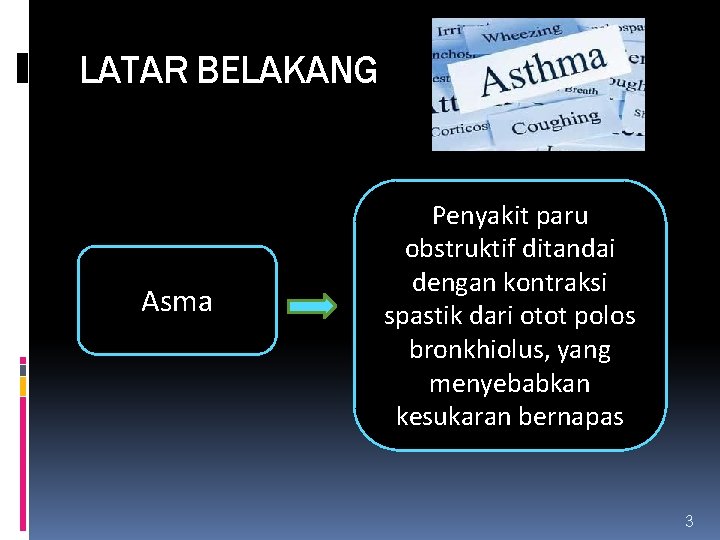 LATAR BELAKANG Asma Penyakit paru obstruktif ditandai dengan kontraksi spastik dari otot polos bronkhiolus,