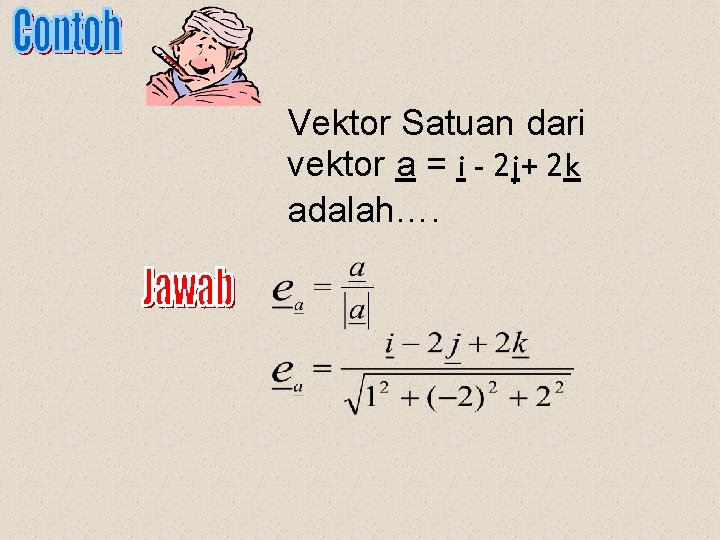 Vektor Satuan dari vektor a = i - 2 j+ 2 k adalah…. 