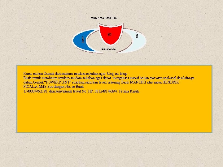 SD SMA SMP MGMP MATEMATIKA SKKK JAYAPURA Kami mohon Donasi dari saudara-saudara sekalian agar