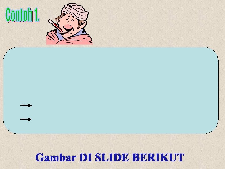 Gambar DI SLIDE BERIKUT 