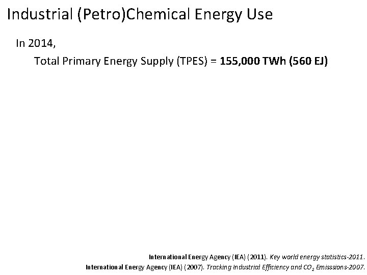 Industrial (Petro)Chemical Energy Use In 2014, Total Primary Energy Supply (TPES) = 155, 000