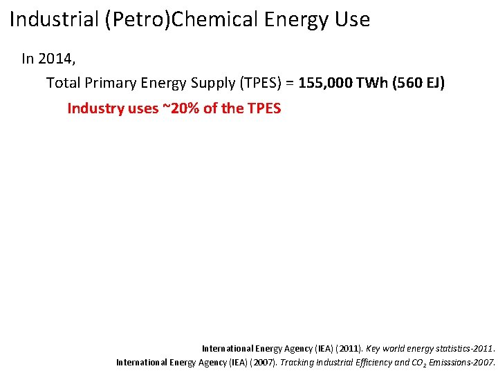 Industrial (Petro)Chemical Energy Use In 2014, Total Primary Energy Supply (TPES) = 155, 000