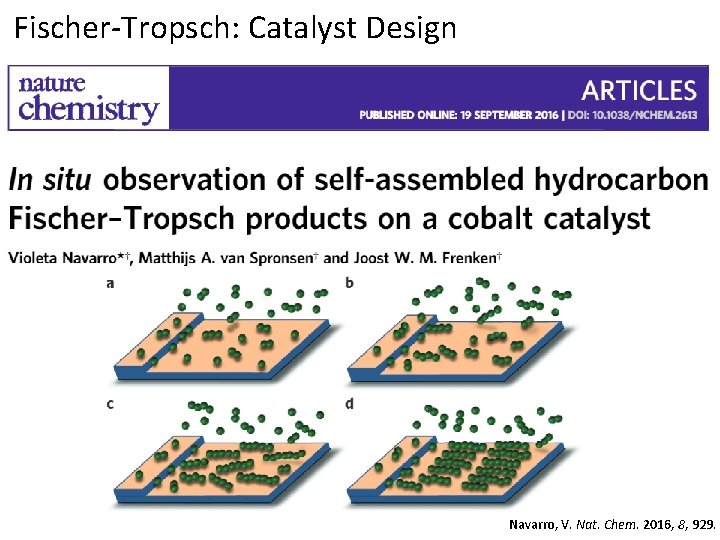 Fischer-Tropsch: Catalyst Design Navarro, V. Nat. Chem. 2016, 8, 929. 