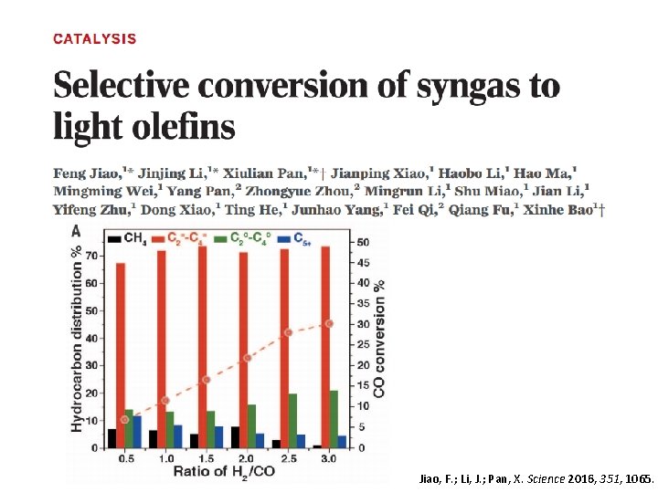 Jiao, F. ; Li, J. ; Pan, X. Science 2016, 351, 1065. Jiao, F. ; Li, J. ; Pan, X. Science 2016, 351, 1065.