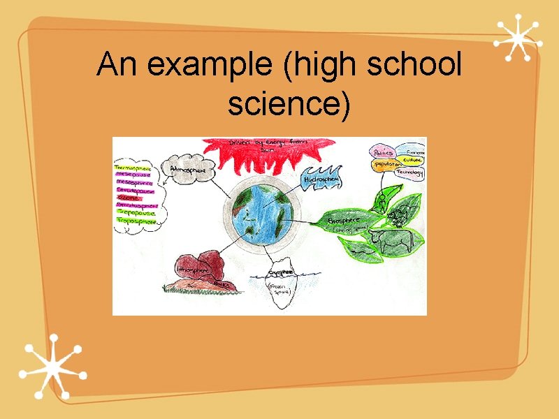 An example (high school science) 