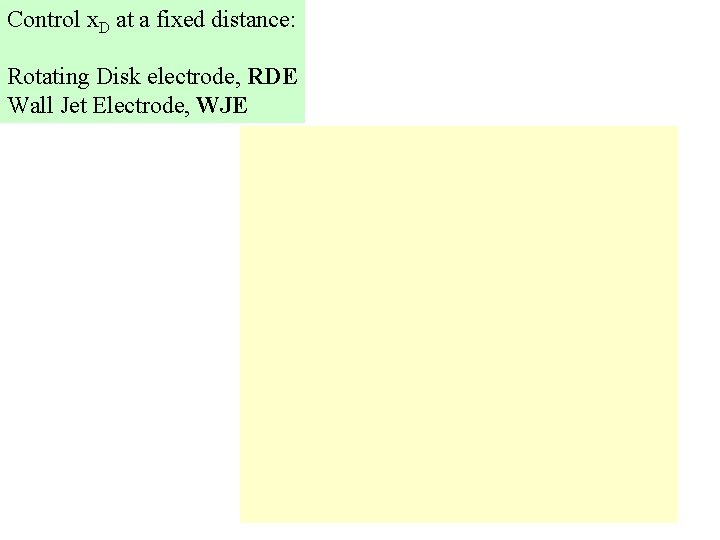 Control x. D at a fixed distance: Rotating Disk electrode, RDE Wall Jet Electrode, Control x. D at a fixed distance: Rotating Disk electrode, RDE Wall Jet Electrode,
