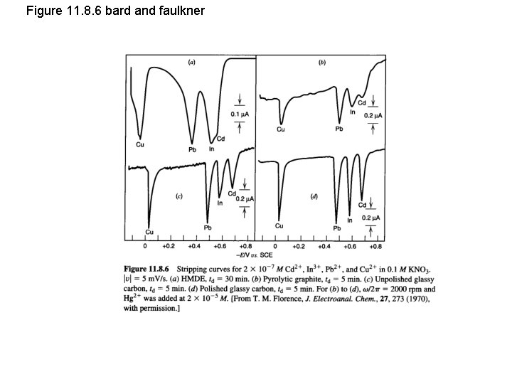 Figure 11. 8. 6 bard and faulkner Figure 11. 8. 6 bard and faulkner