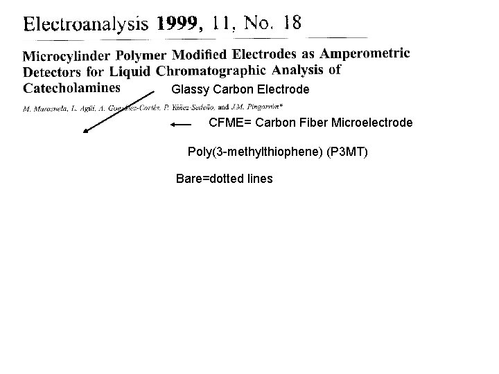 Glassy Carbon Electrode CFME= Carbon Fiber Microelectrode Poly(3 -methylthiophene) (P 3 MT) Bare=dotted lines Glassy Carbon Electrode CFME= Carbon Fiber Microelectrode Poly(3 -methylthiophene) (P 3 MT) Bare=dotted lines