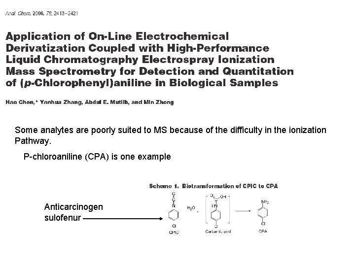 Some analytes are poorly suited to MS because of the difficulty in the ionization Some analytes are poorly suited to MS because of the difficulty in the ionization