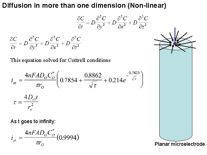 Diffusion in more than one dimension (Non-linear) This equation solved for Cottrell conditions As Diffusion in more than one dimension (Non-linear) This equation solved for Cottrell conditions As