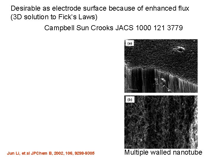 Desirable as electrode surface because of enhanced flux (3 D solution to Fick’s Laws) Desirable as electrode surface because of enhanced flux (3 D solution to Fick’s Laws)