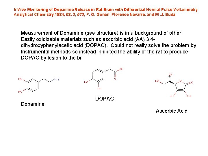In. Vivo Monitoring of Dopamine Release in Rat Brain with Differential Normal Pulse Voltammetry In. Vivo Monitoring of Dopamine Release in Rat Brain with Differential Normal Pulse Voltammetry