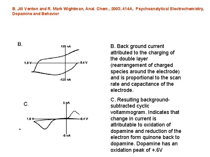 B. Jill Venton and R. Mark Wightman, Anal. Chem. , 2003, 414 A, Psychoanalytical B. Jill Venton and R. Mark Wightman, Anal. Chem. , 2003, 414 A, Psychoanalytical