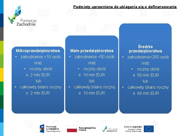 Podmioty uprawnione do ubiegania się o dofinansowanie Mikroprzedsiębiorstwa • zatrudnienie <10 osób oraz •