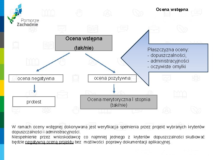 Ocena wstępna (tak/nie) ocena negatywna protest Płaszczyzna oceny: - dopuszczalności, - administracyjności - oczywiste