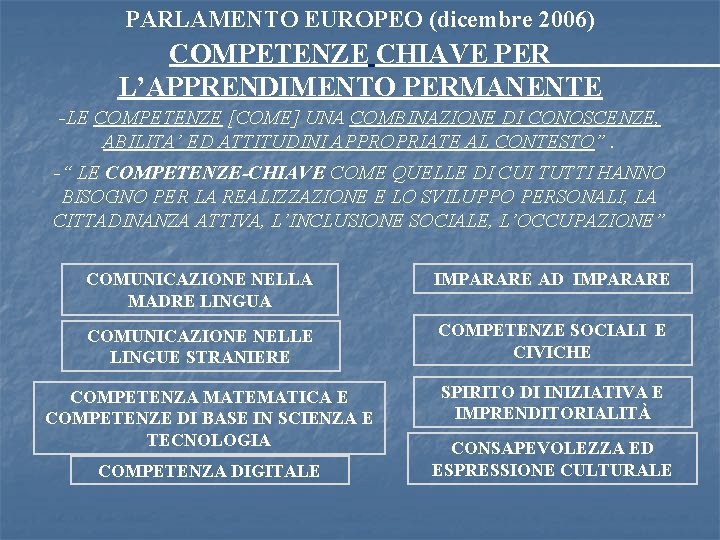 PARLAMENTO EUROPEO (dicembre 2006) COMPETENZE CHIAVE PER L’APPRENDIMENTO PERMANENTE -LE COMPETENZE [COME] UNA COMBINAZIONE