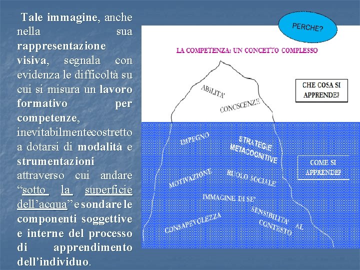  Tale immagine, anche nella sua rappresentazione visiva, segnala con evidenza le difficoltà su