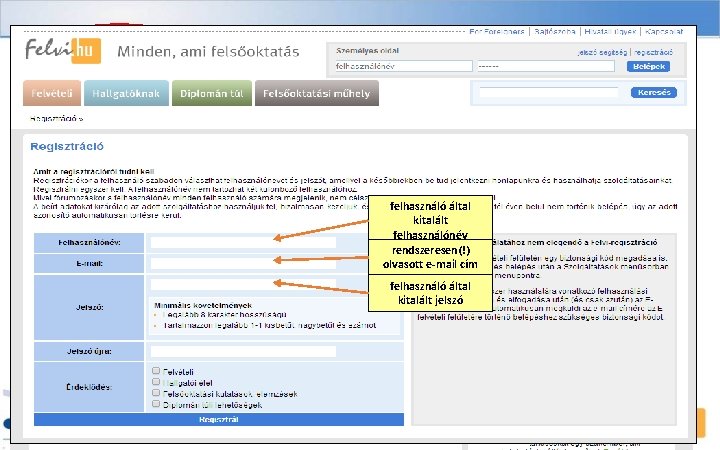 felhasználó által kitalált felhasználónév rendszeresen(!) olvasott e-mail cím felhasználó által kitalált jelszó 