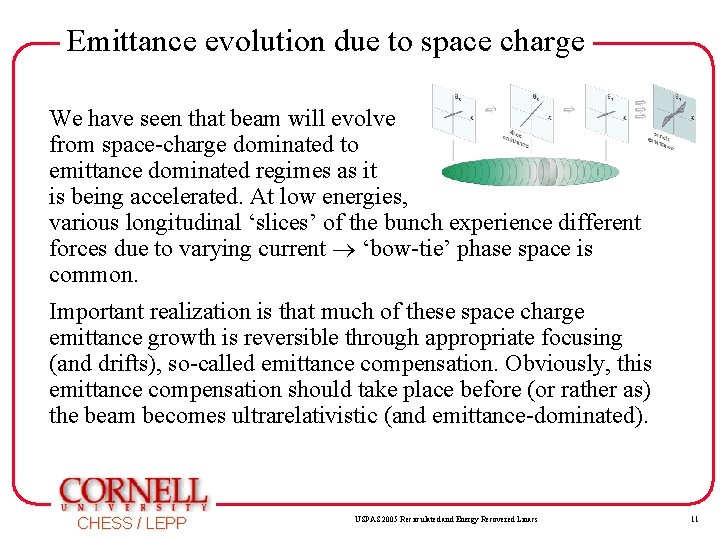 Emittance evolution due to space charge We have seen that beam will evolve from