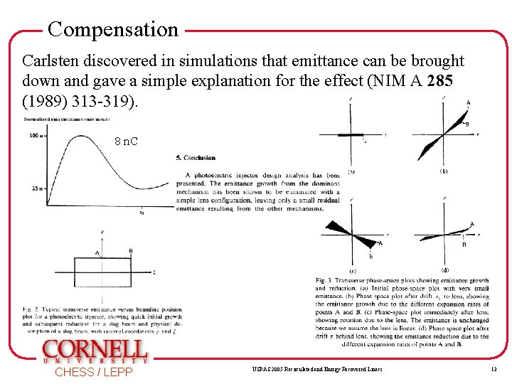 Compensation Carlsten discovered in simulations that emittance can be brought down and gave a Compensation Carlsten discovered in simulations that emittance can be brought down and gave a