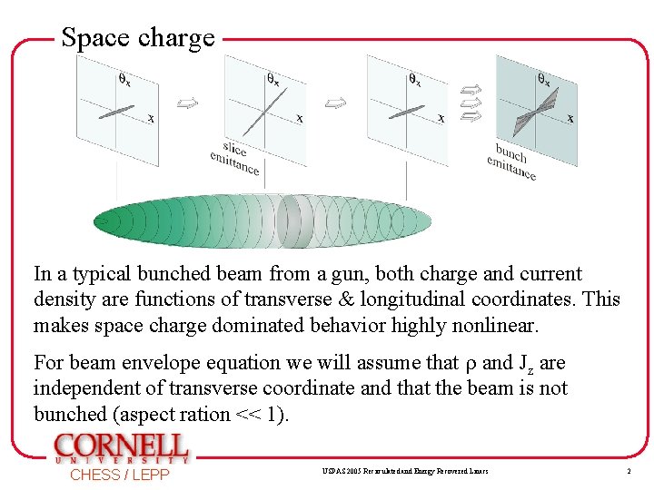 Space charge In a typical bunched beam from a gun, both charge and current Space charge In a typical bunched beam from a gun, both charge and current