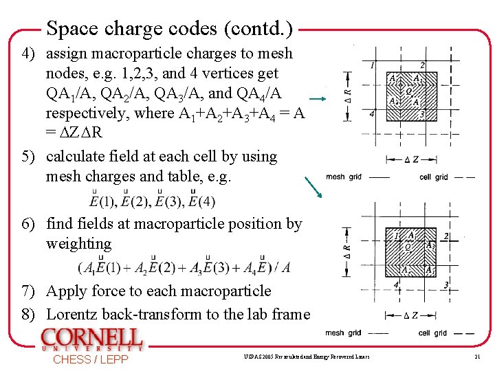 Space charge codes (contd. ) 4) assign macroparticle charges to mesh nodes, e. g.