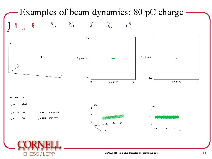Examples of beam dynamics: 80 p. C charge CHESS / LEPP USPAS 2005 Recirculated Examples of beam dynamics: 80 p. C charge CHESS / LEPP USPAS 2005 Recirculated