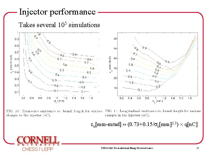 Injector performance Takes several 105 simulations n[mm-mrad] (0. 73+0. 15/ z[mm]2. 3) q[n. C]