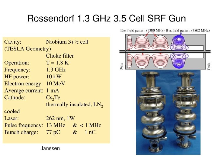 CHESS / LEPP USPAS 2005 Recirculated and Energy Recovered Linacs 34 