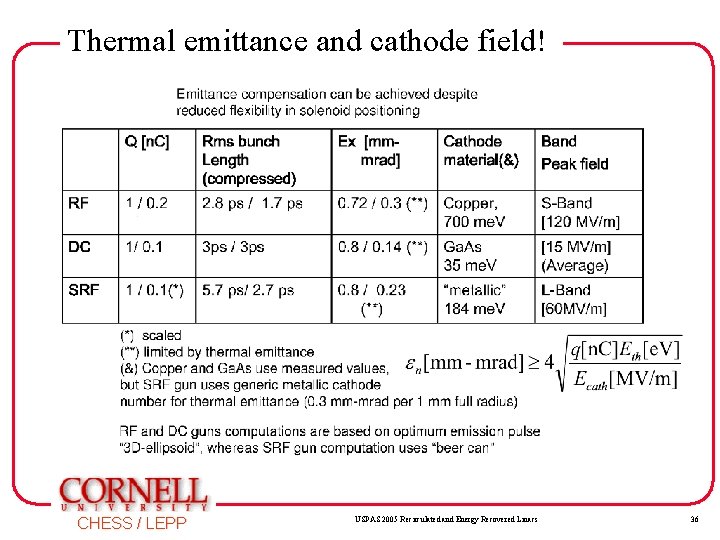 Thermal emittance and cathode field! CHESS / LEPP USPAS 2005 Recirculated and Energy Recovered Thermal emittance and cathode field! CHESS / LEPP USPAS 2005 Recirculated and Energy Recovered