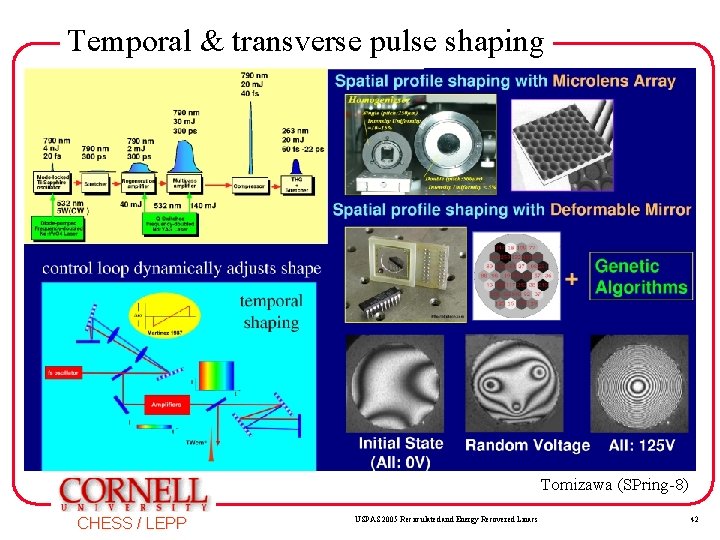 Temporal & transverse pulse shaping Tomizawa (SPring-8) CHESS / LEPP USPAS 2005 Recirculated and Temporal & transverse pulse shaping Tomizawa (SPring-8) CHESS / LEPP USPAS 2005 Recirculated and