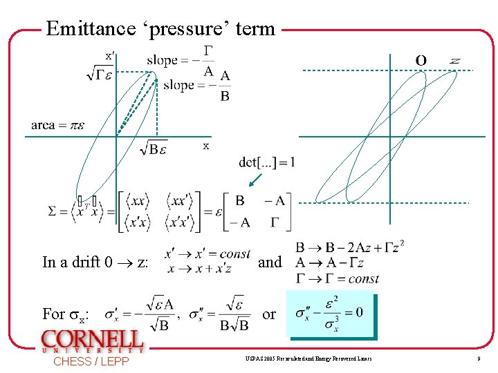 Emittance ‘pressure’ term x x In a drift 0 z: and For x: or Emittance ‘pressure’ term x x In a drift 0 z: and For x: or