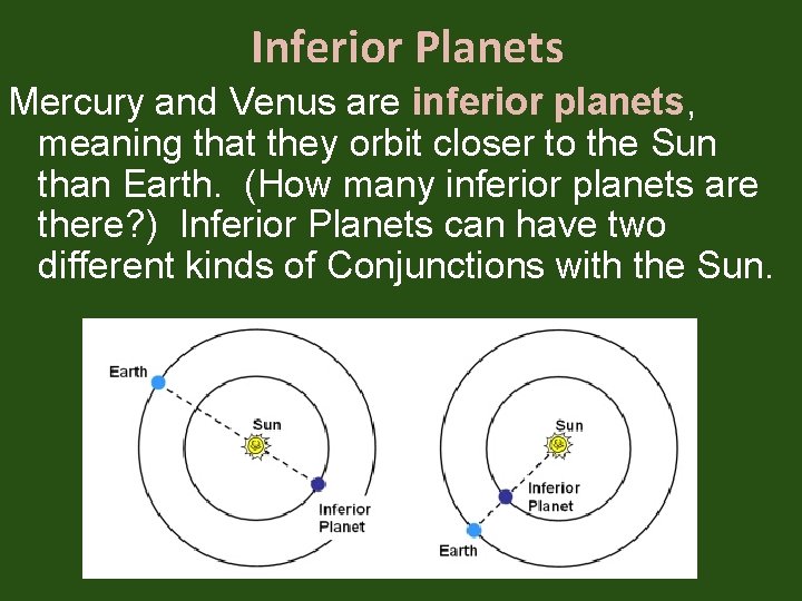 Inferior Planets Mercury and Venus are inferior planets, meaning that they orbit closer to