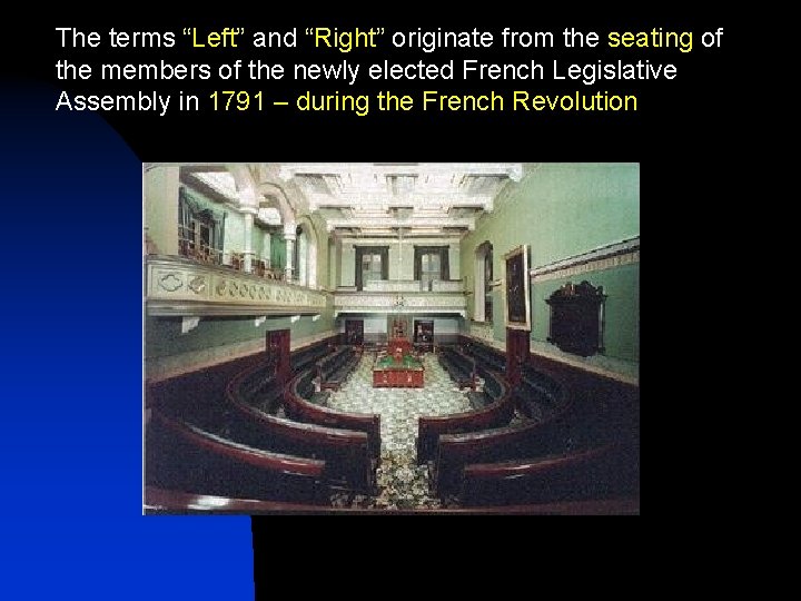 The terms “Left” and “Right” originate from the seating of the members of the