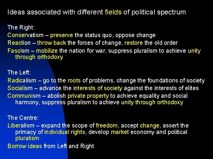 Ideas associated with different fields of political spectrum The Right: Conservatism – preserve the