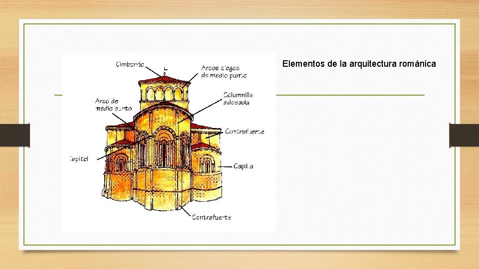 Elementos de la arquitectura románica 