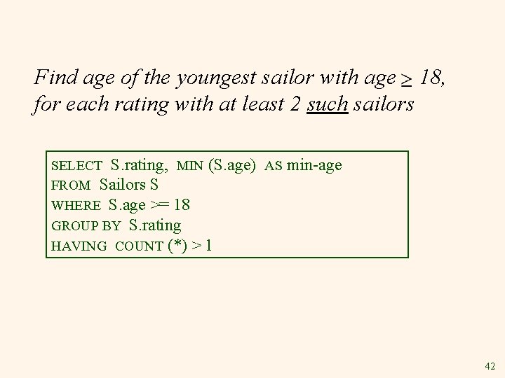 Find age of the youngest sailor with age 18, for each rating with at