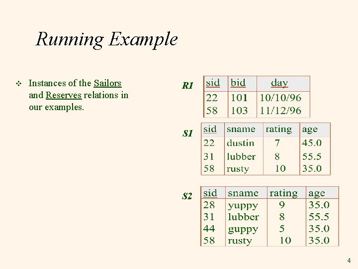 Running Example v Instances of the Sailors and Reserves relations in our examples. R