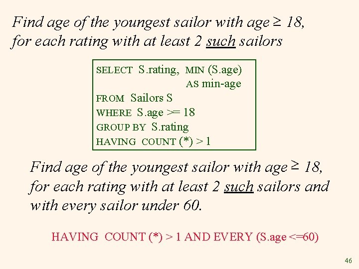 Find age of the youngest sailor with age 18, for each rating with at