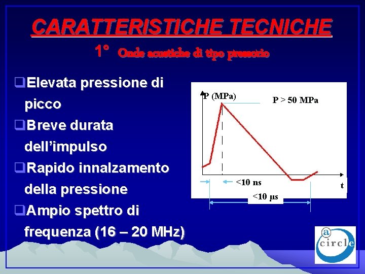 CARATTERISTICHE TECNICHE 1° Onde acustiche di tipo pressorio q. Elevata pressione di picco q.